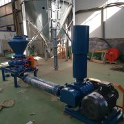 Technical parameters and conveying process of Roots blower f